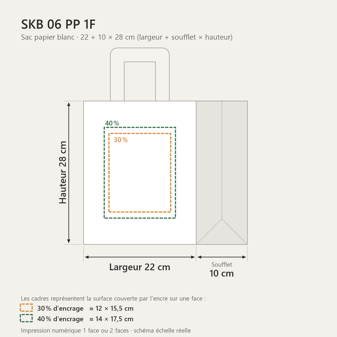 Sac papier blanc personnalisé 22 × 10 × 28 cm – dimensions et zones d&