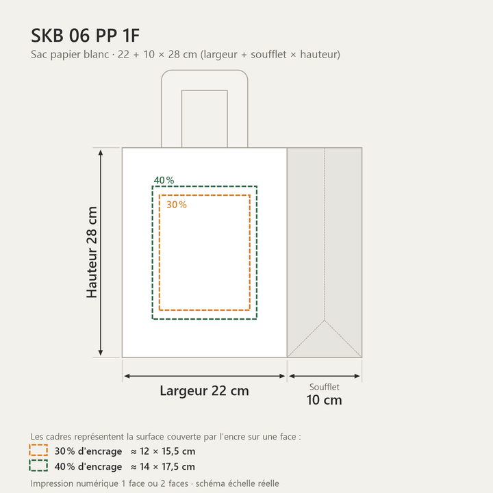 Sac papier blanc personnalisé 22 × 10 × 28 cm – dimensions et zones d&