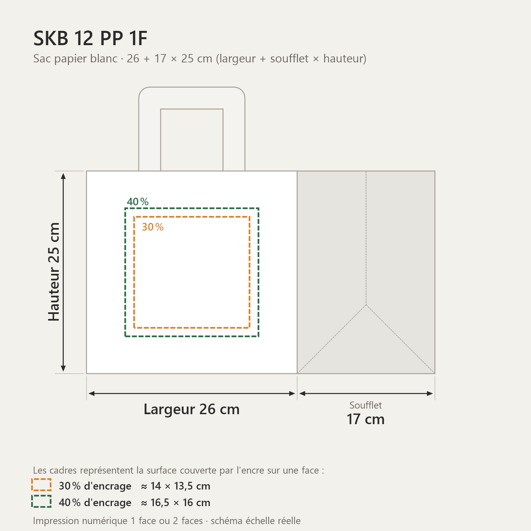 Sac papier blanc personnalisé 26 × 17 × 25 cm – dimensions et zones d&