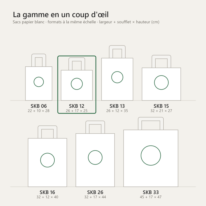 Sac papier blanc personnalisé 26 × 17 × 25 cm – comparatif des tailles de la gamme