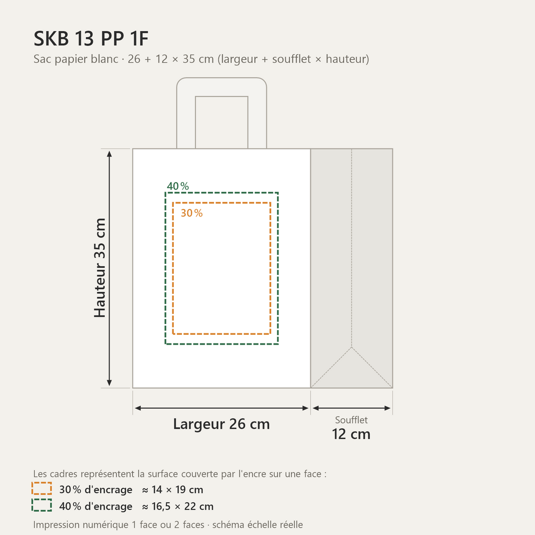 Sac papier blanc personnalisé 26 × 12 × 35 cm – dimensions et zones d&