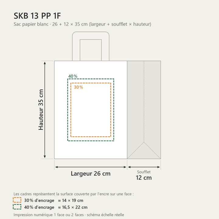 Sac papier blanc personnalisé 26 × 12 × 35 cm – dimensions et zones d&