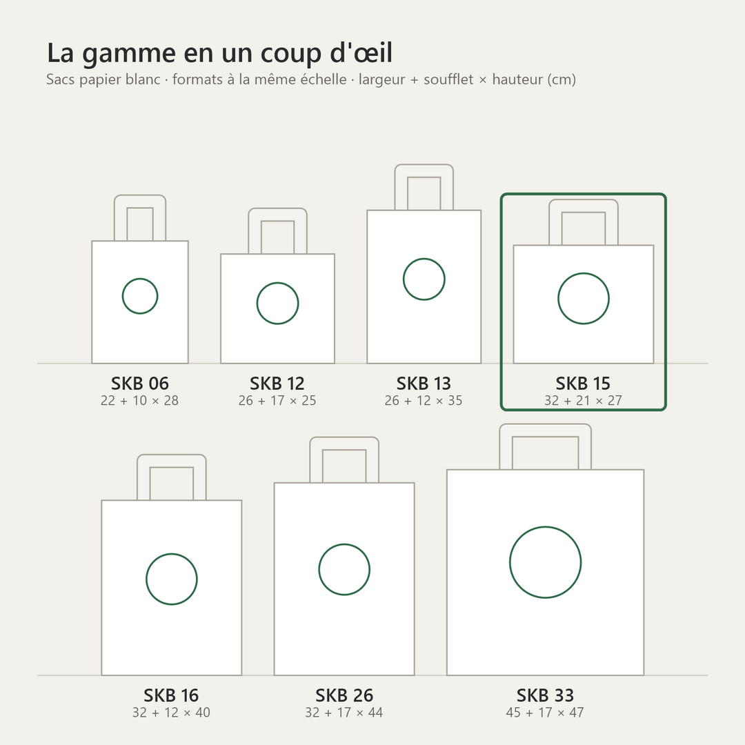 Sac papier blanc personnalisé 32 × 21 × 27 cm – comparatif des tailles de la gamme