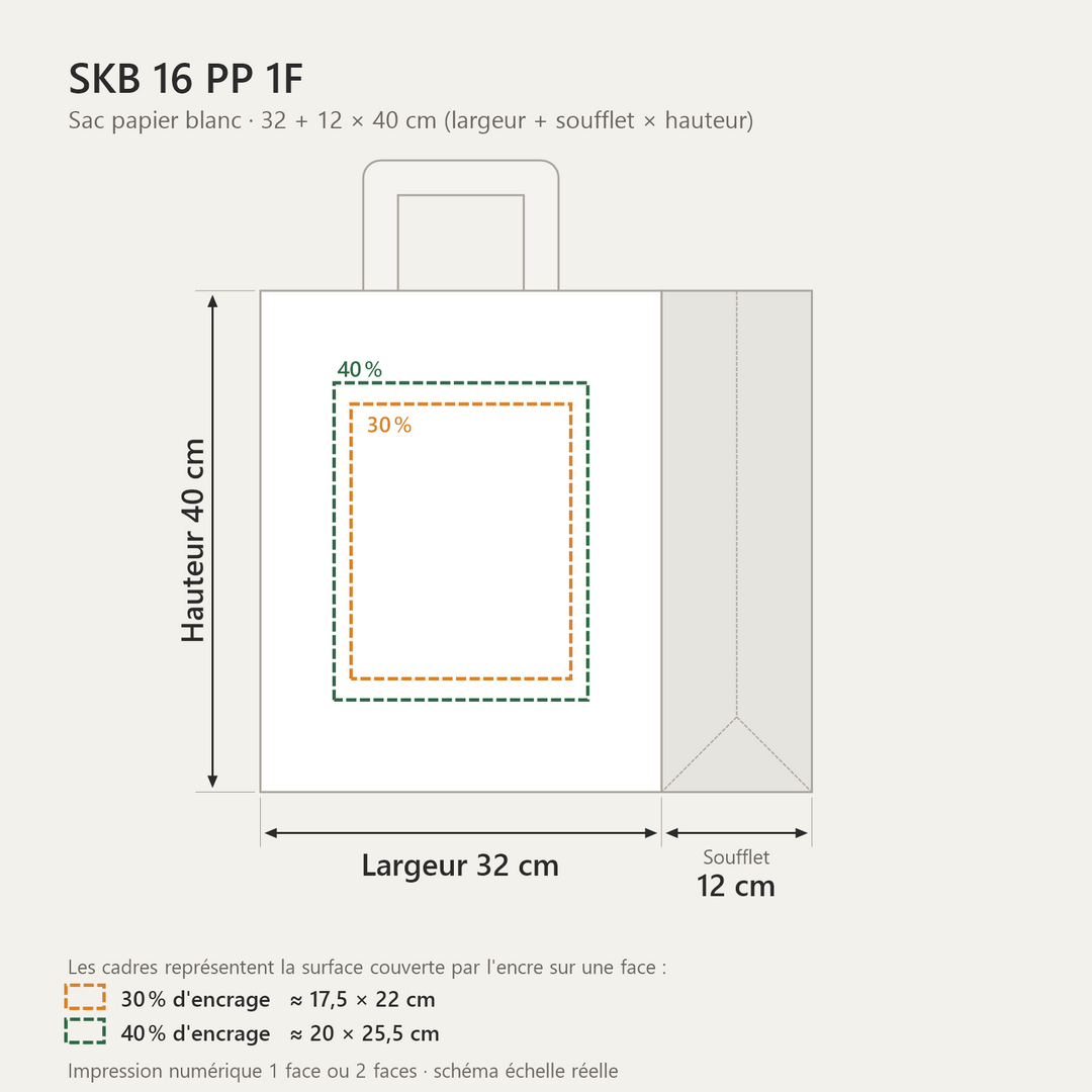Sac papier blanc personnalisé 32 × 12 × 40 cm – dimensions et zones d&