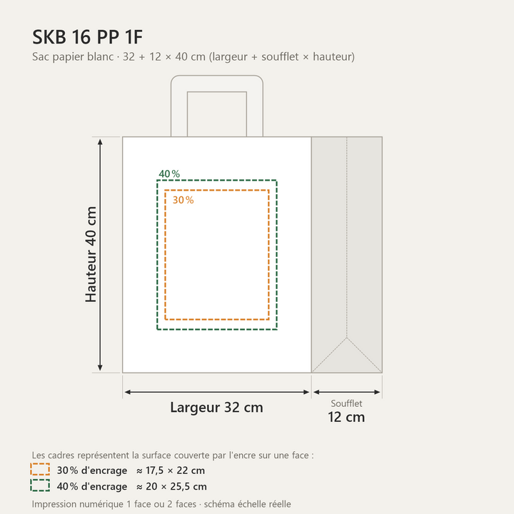 Sac papier blanc personnalisé 32 × 12 × 40 cm – dimensions et zones d&