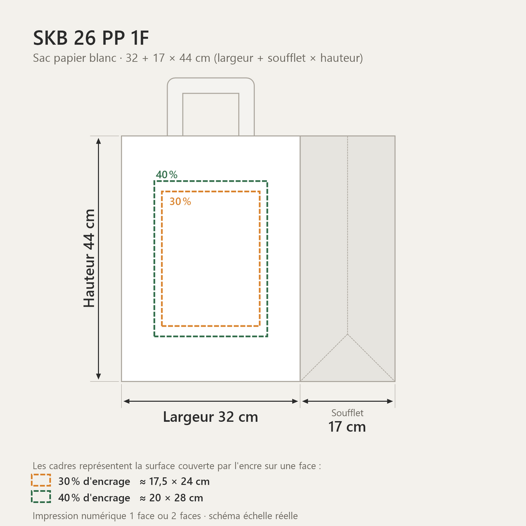 Sac papier blanc personnalisé 32 × 17 × 44 cm – dimensions et zones d&