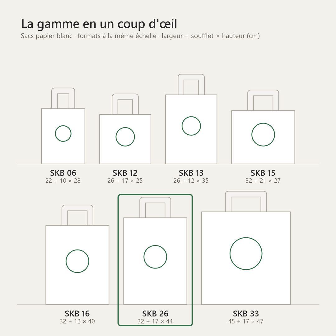 Sac papier blanc personnalisé 32 × 17 × 44 cm – comparatif des tailles de la gamme