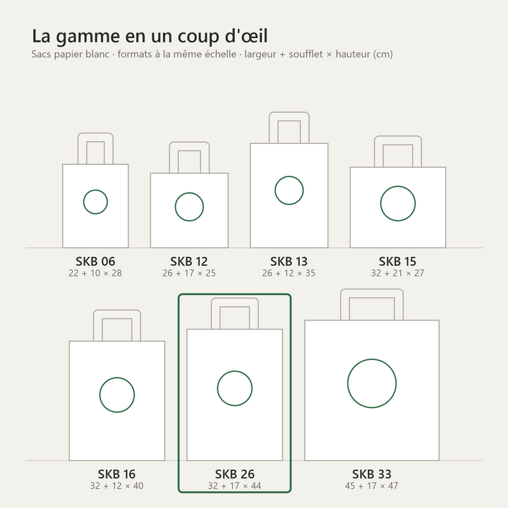 Sac papier blanc personnalisé 32 × 17 × 44 cm – comparatif des tailles de la gamme