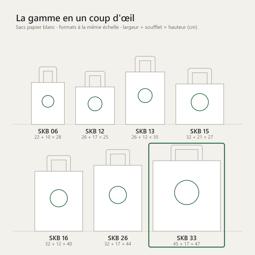 Sac papier blanc personnalisé 45 × 17 × 47 cm – comparatif des tailles de la gamme