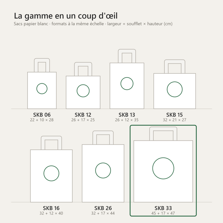 Sac papier blanc personnalisé 45 × 17 × 47 cm – comparatif des tailles de la gamme