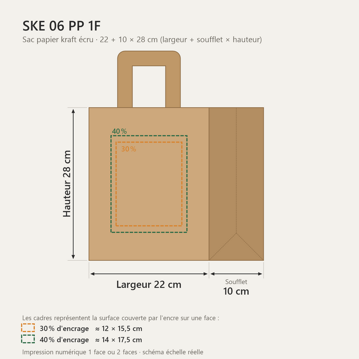 Sac papier kraft écru personnalisé 22 × 10 × 28 cm – dimensions et zones d&