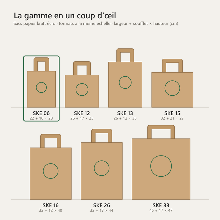 Sac papier kraft écru personnalisé 22 × 10 × 28 cm – comparatif des tailles de la gamme