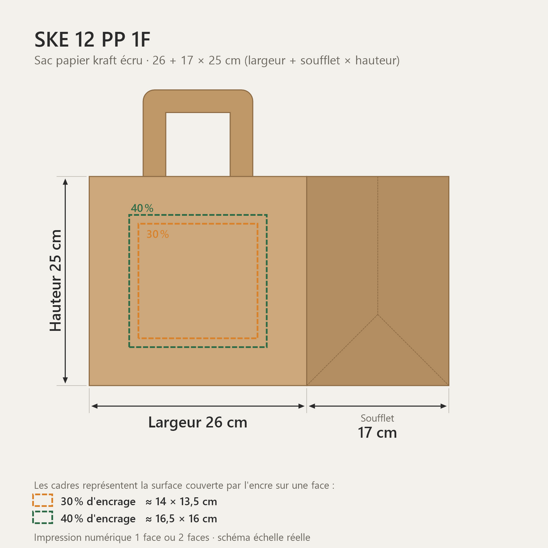 Sac papier kraft écru personnalisé 26 × 17 × 25 cm – dimensions et zones d&