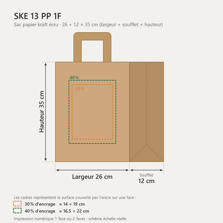 Sac papier kraft écru personnalisé 26 × 12 × 35 cm – dimensions et zones d&