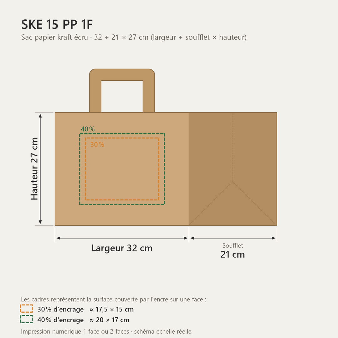 Sac papier kraft écru personnalisé 32 × 21 × 27 cm – dimensions et zones d&