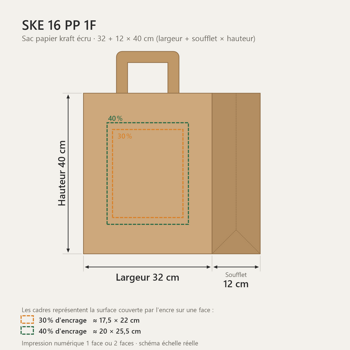 Sac papier kraft écru personnalisé 32 × 12 × 40 cm – dimensions et zones d&