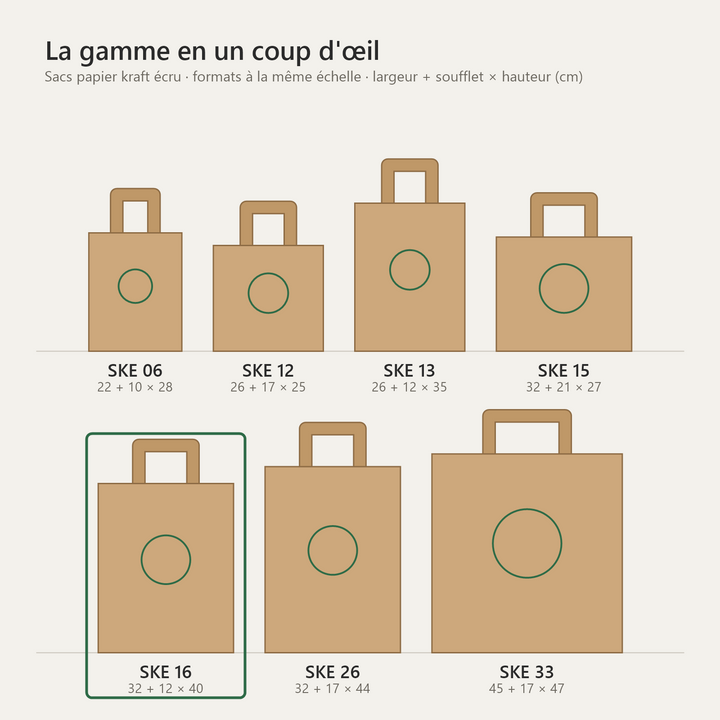 Sac papier kraft écru personnalisé 32 × 12 × 40 cm – comparatif des tailles de la gamme