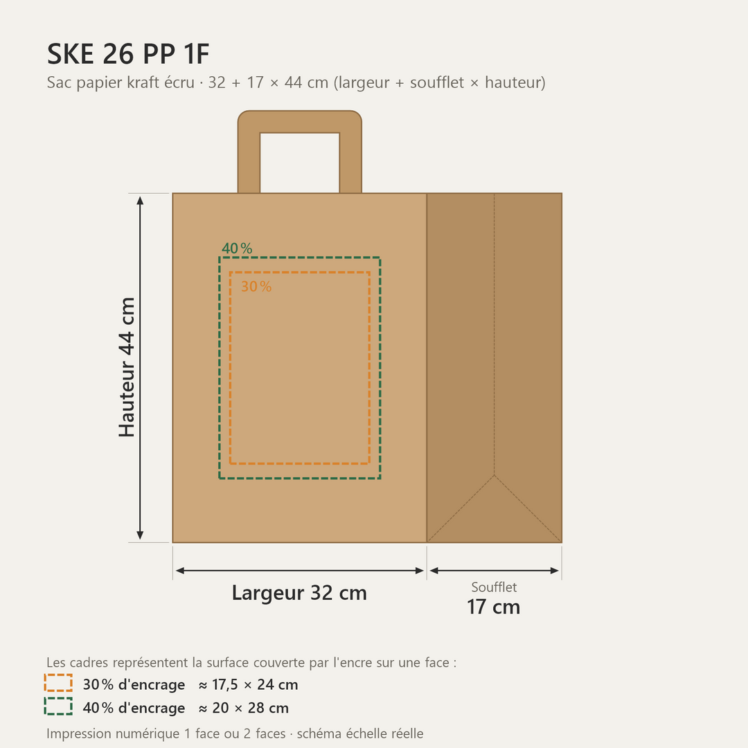 Sac papier kraft écru personnalisé 32 × 17 × 44 cm – dimensions et zones d&