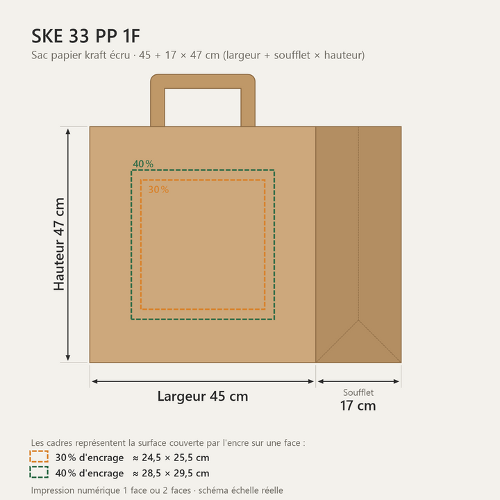 Sac papier kraft écru personnalisé 45 × 17 × 47 cm – dimensions et zones d&