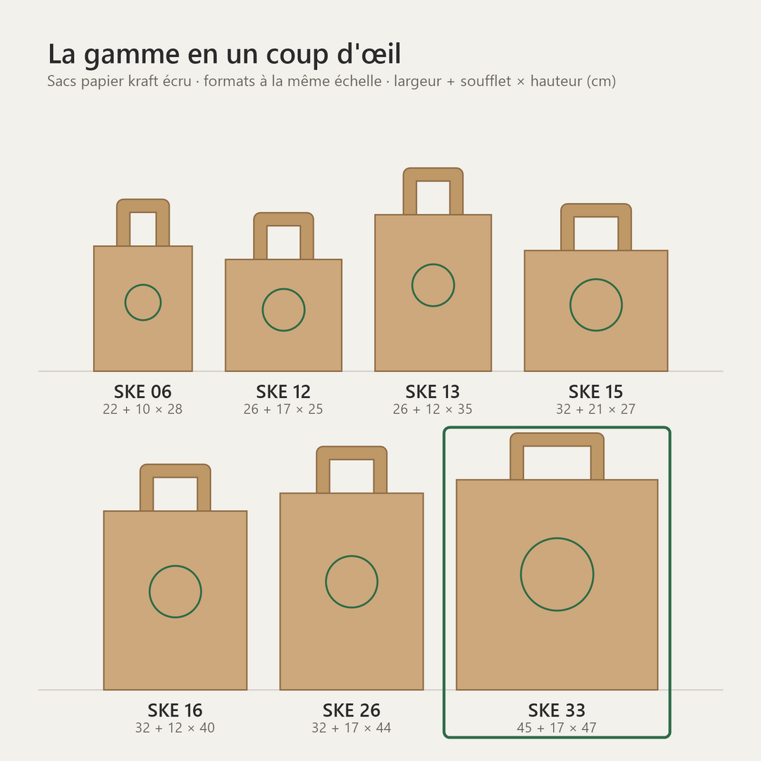 Sac papier kraft écru personnalisé 45 × 17 × 47 cm – comparatif des tailles de la gamme