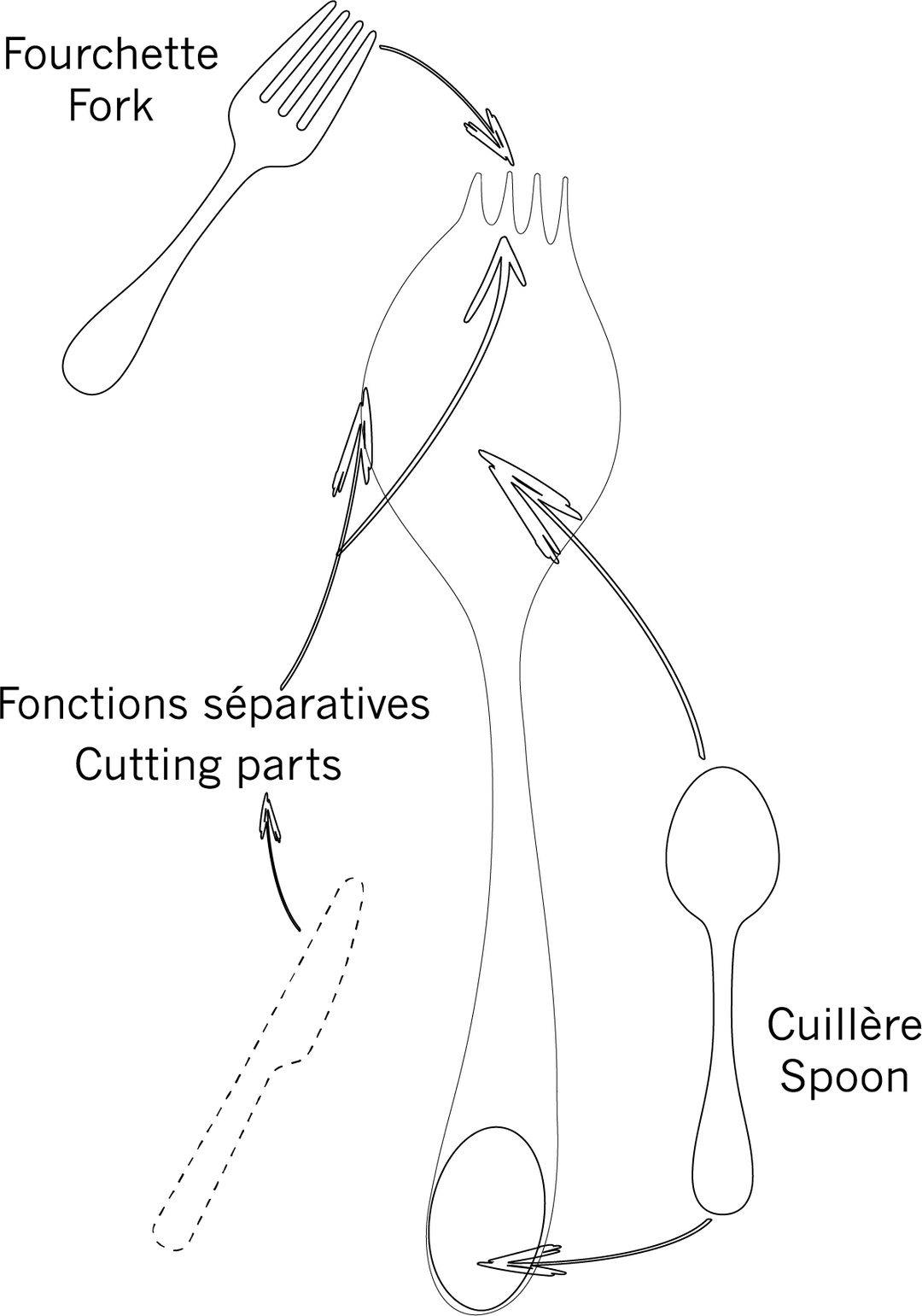 Georgette Inox Unik 19 cm (20+ unités)