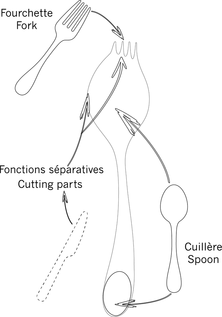 Georgette Inox Unik 19 cm (20+ unités)