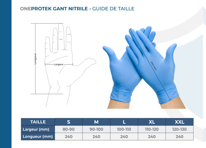 Gant Nitrile Bleu non poudré - Taille S - Lot de 10 boites de 100 Gants : 1000 pièces total